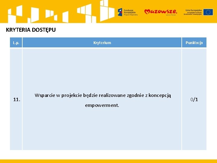 KRYTERIA DOSTĘPU L. p. 11. Kryterium Wsparcie w projekcie będzie realizowane zgodnie z koncepcją