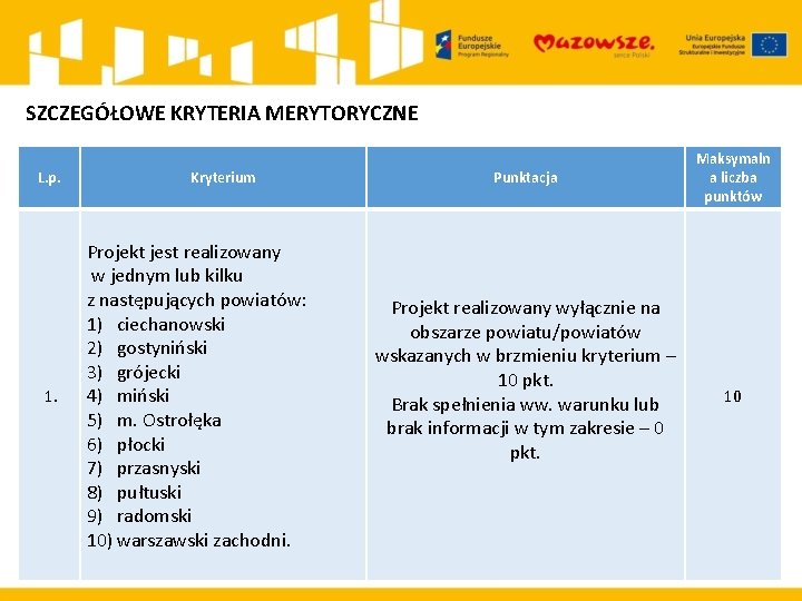 SZCZEGÓŁOWE KRYTERIA MERYTORYCZNE L. p. 1. Kryterium Projekt jest realizowany w jednym lub kilku