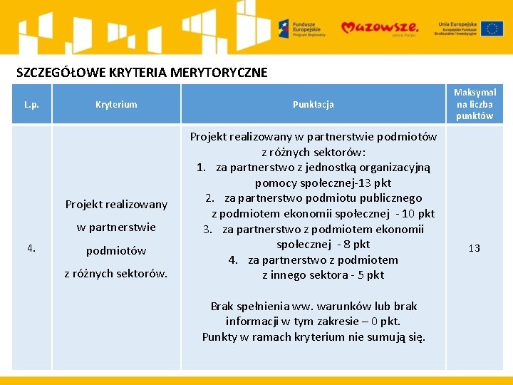 SZCZEGÓŁOWE KRYTERIA MERYTORYCZNE L. p. Kryterium Punktacja Projekt realizowany w partnerstwie podmiotów z różnych