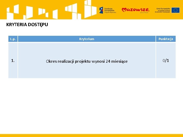 KRYTERIA DOSTĘPU L. p. Kryterium Punktacja 1. Okres realizacji projektu wynosi 24 miesiące 0/1