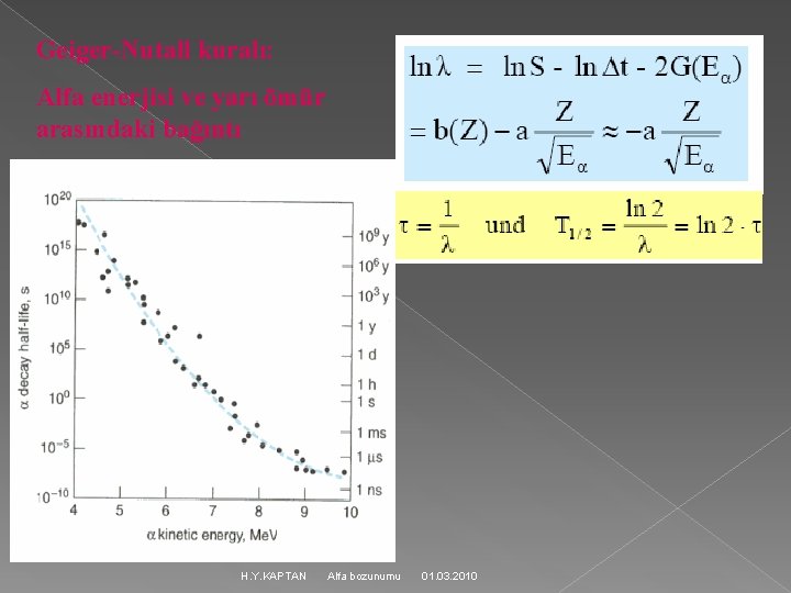 Geiger-Nutall kuralı: Alfa enerjisi ve yarı ömür arasındaki bağıntı H. Y. KAPTAN Alfa bozunumu