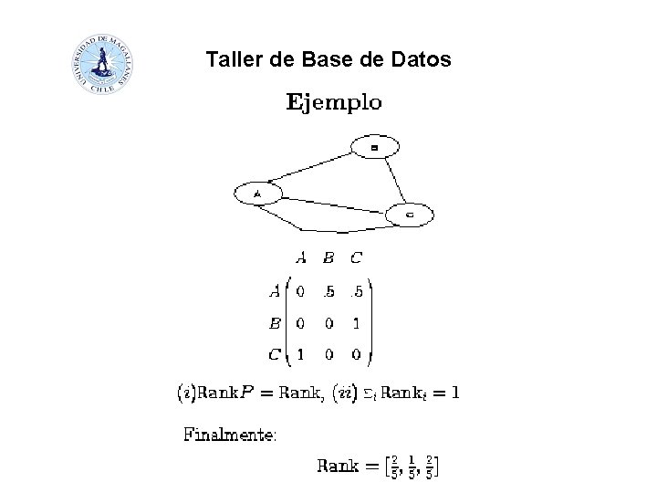 Taller de Base de Datos 