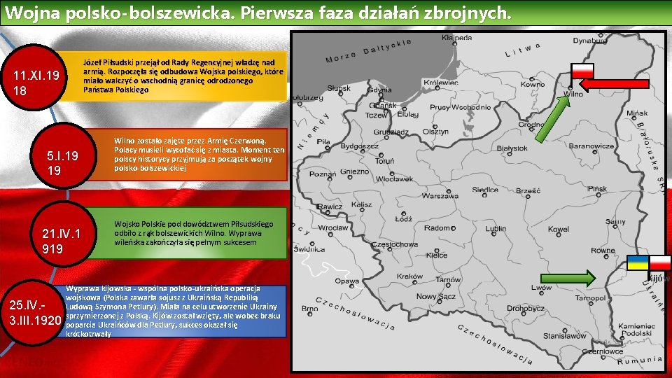 Wojna polsko-bolszewicka. Pierwsza faza działań zbrojnych. Józef Piłsudski przejął od Rady Regencyjnej władzę nad