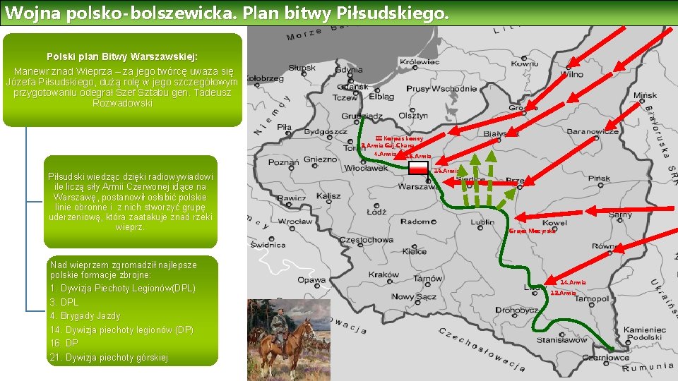 Wojna polsko-bolszewicka. Plan bitwy Piłsudskiego. Polski plan Bitwy Warszawskiej: Manewr znad Wieprza – za