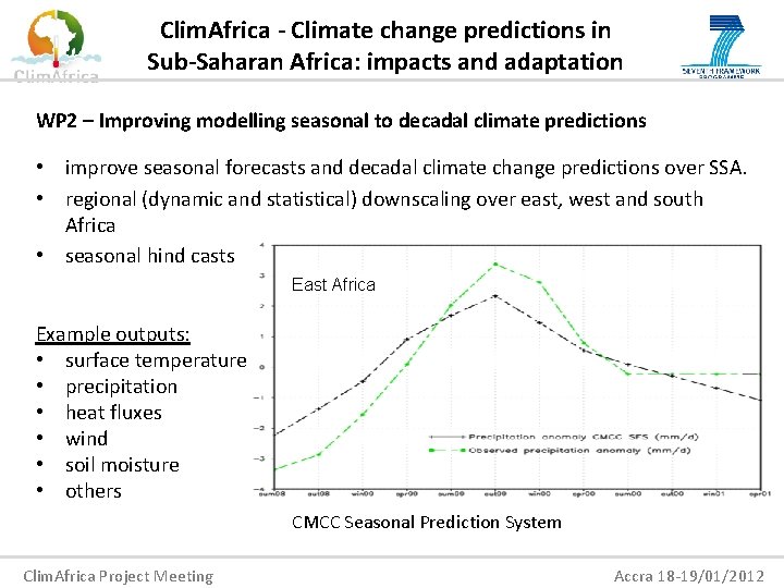 Clim. Africa - Climate change predictions in Sub-Saharan Africa: impacts and adaptation WP 2