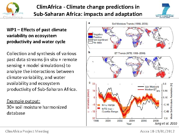 Clim. Africa - Climate change predictions in Sub-Saharan Africa: impacts and adaptation WP 1