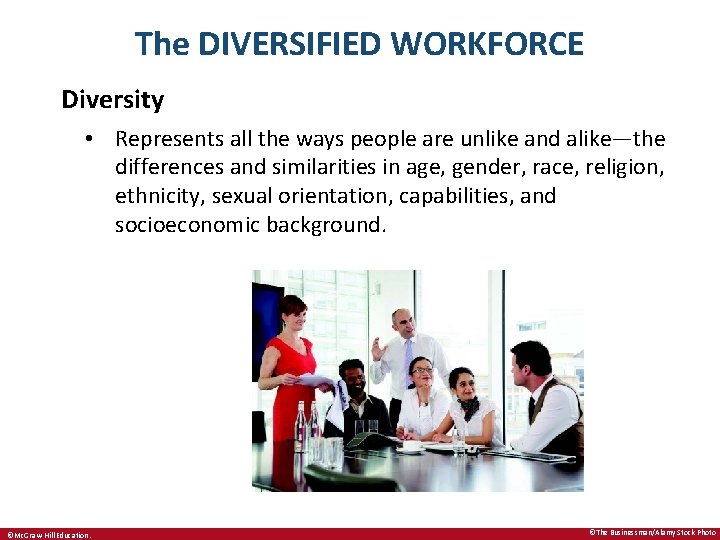 The DIVERSIFIED WORKFORCE Diversity • Represents all the ways people are unlike and alike—the