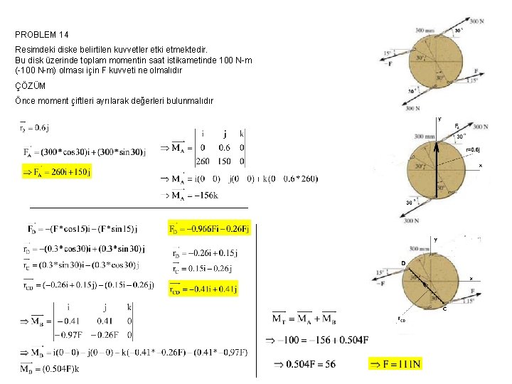 PROBLEM 14 Resimdeki diske belirtilen kuvvetler etki etmektedir. Bu disk üzerinde toplam momentin saat
