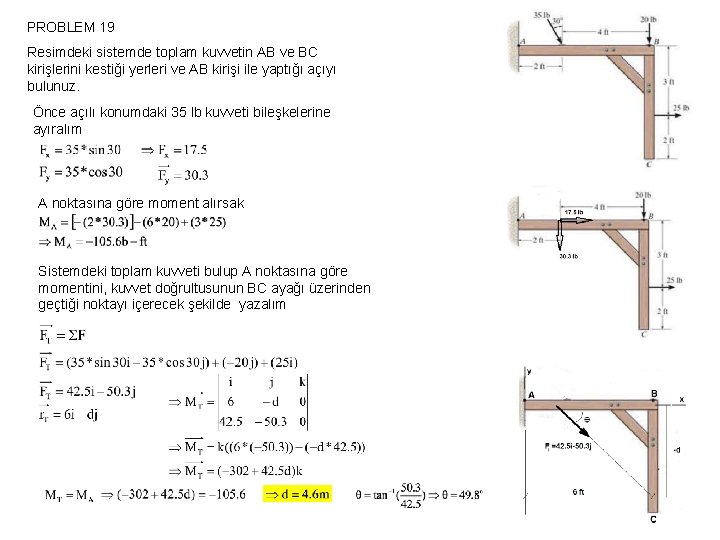 PROBLEM 19 Resimdeki sistemde toplam kuvvetin AB ve BC kirişlerini kestiği yerleri ve AB