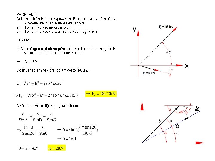 PROBLEM 1 Çelik konstrüksiyon bir yapıda A ve B elemanlarına 15 ve 6 k.