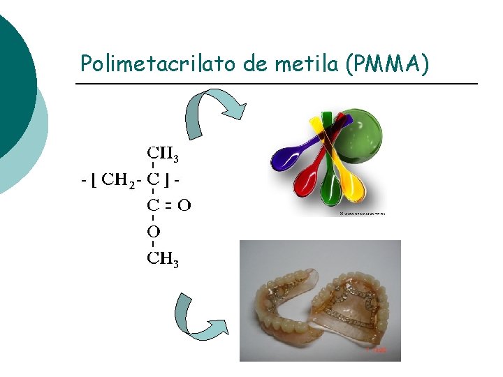 Polimetacrilato de metila (PMMA) 