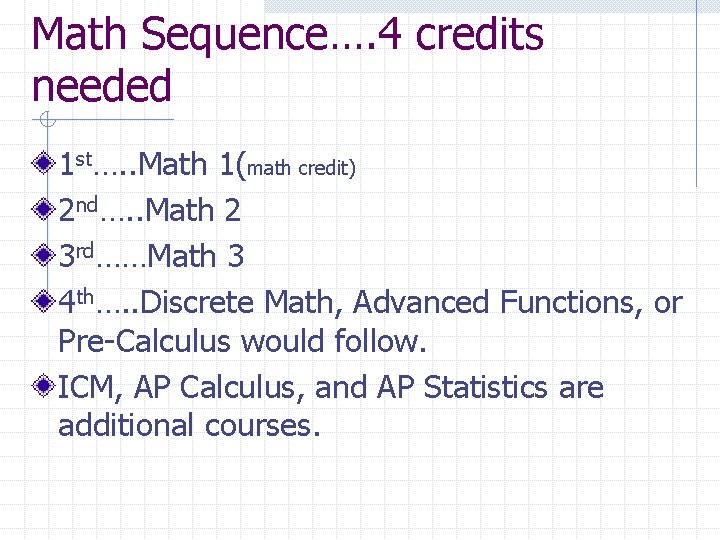 Math Sequence…. 4 credits needed 1 st…. . Math 1(math credit) 2 nd…. .