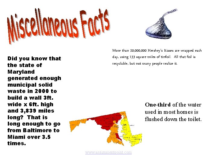 Did you know that the state of Maryland generated enough municipal solid waste in