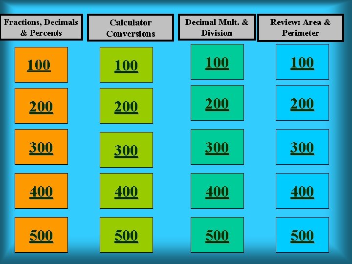 Fractions, Decimals & Percents Calculator Conversions Decimal Mult. & Division Review: Area & Perimeter