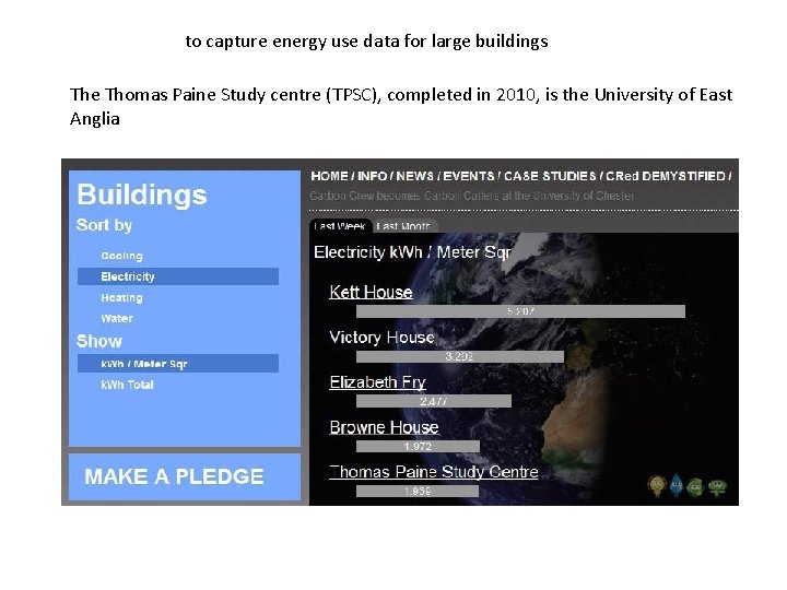 to capture energy use data for large buildings Incentives and promotion The Thomas Paine