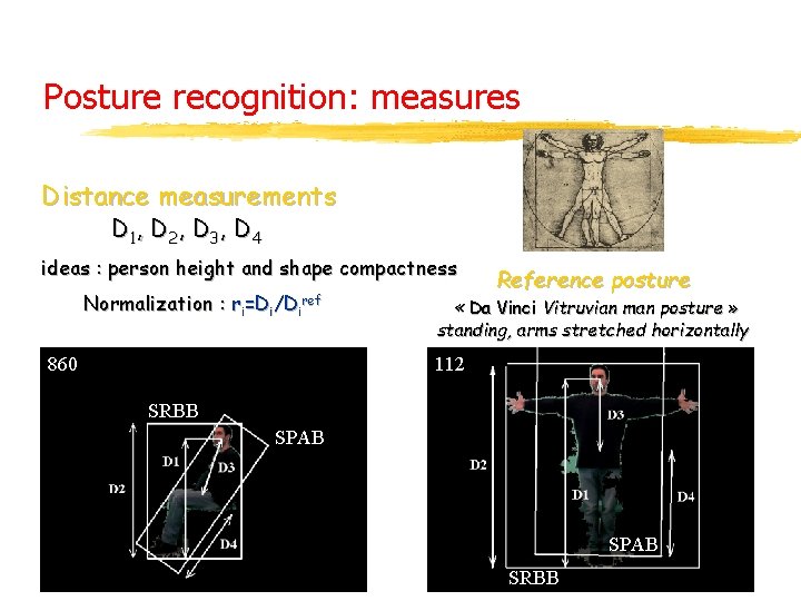 Posture recognition: measures Distance measurements D 1, D 2 , D 3 , D
