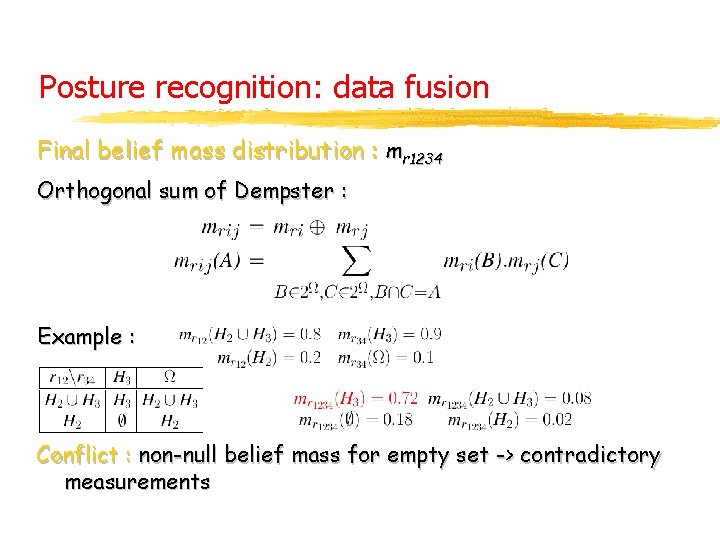 Posture recognition: data fusion Final belief mass distribution : mr 1234 Orthogonal sum of