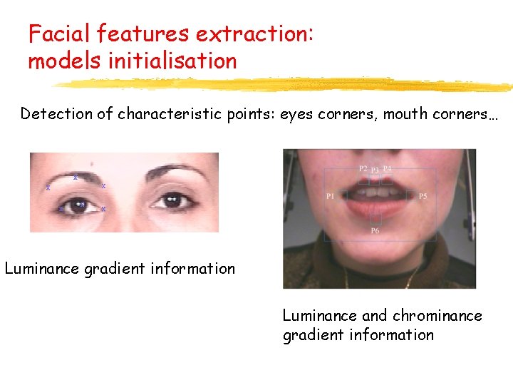 Facial features extraction: models initialisation Detection of characteristic points: eyes corners, mouth corners… x