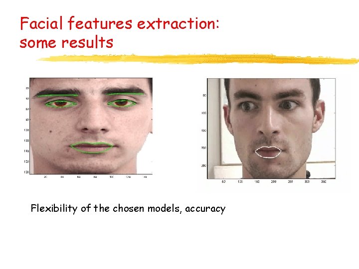 Facial features extraction: some results Flexibility of the chosen models, accuracy 
