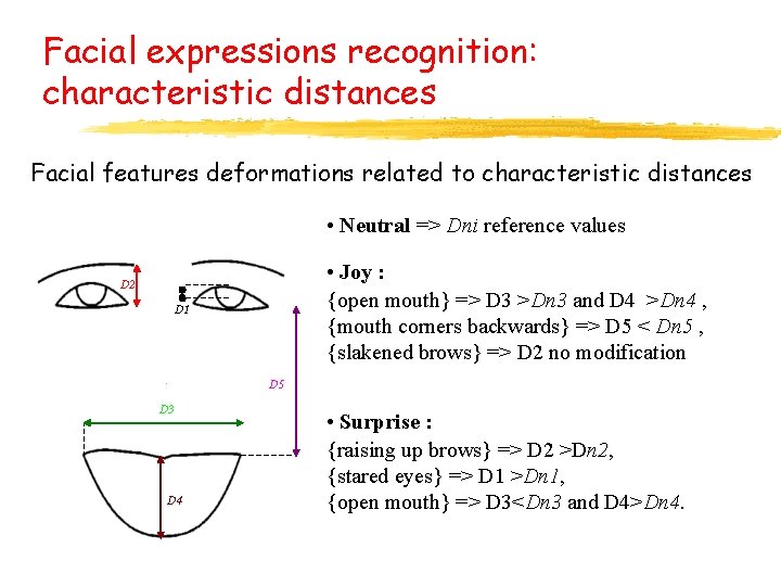 Facial expressions recognition: characteristic distances Facial features deformations related to characteristic distances • Neutral