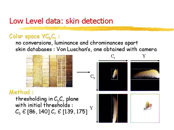 Low Level data: skin detection Color space YCb. Cr : no conversions, luminance and
