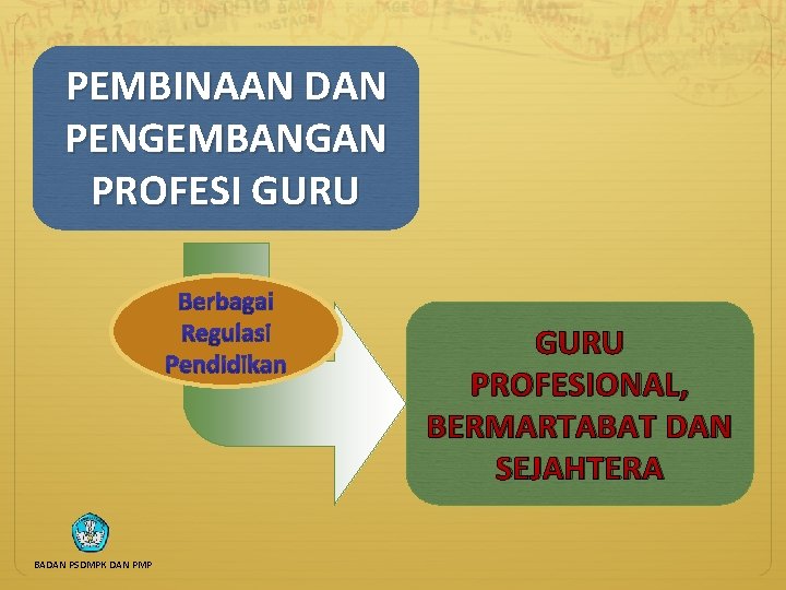 PEMBINAAN DAN PENGEMBANGAN PROFESI GURU PROFESIONAL, BERMARTABAT DAN SEJAHTERA BADAN PSDMPK DAN PMP 