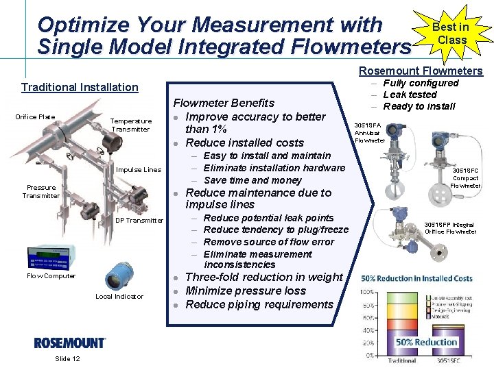 Optimize Your Measurement with Single Model Integrated Flowmeters Best in Class Rosemount Flowmeters Traditional