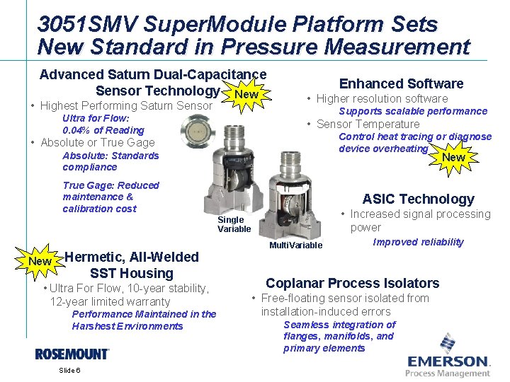 3051 SMV Super. Module Platform Sets New Standard in Pressure Measurement Advanced Saturn Dual-Capacitance