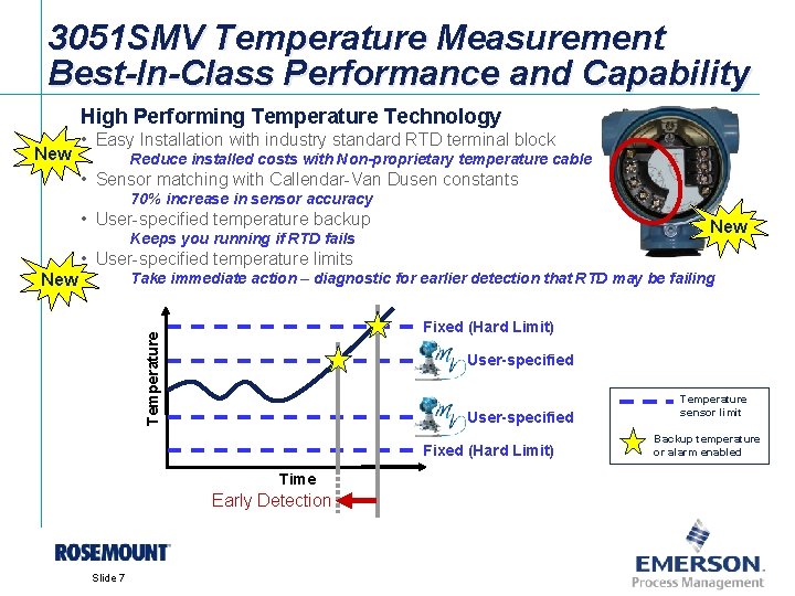 3051 SMV Temperature Measurement Best-In-Class Performance and Capability High Performing Temperature Technology New •