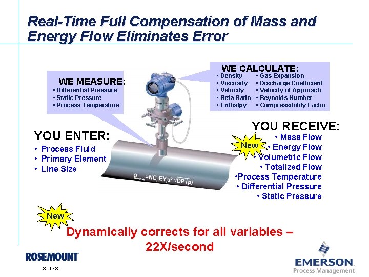 Real-Time Full Compensation of Mass and Energy Flow Eliminates Error WE CALCULATE: WE MEASURE: