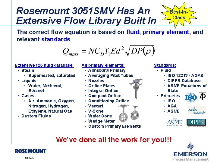 Rosemount 3051 SMV Has An Extensive Flow Library Built In Best-In. Class The correct