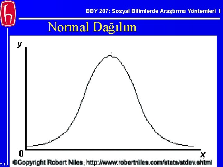 BBY 207: Sosyal Bilimlerde Araştırma Yöntemleri I Normal Dağılım Y. T. 