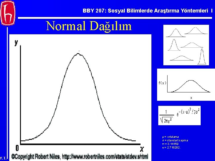 BBY 207: Sosyal Bilimlerde Araştırma Yöntemleri I Normal Dağılım μ = ortalama σ =