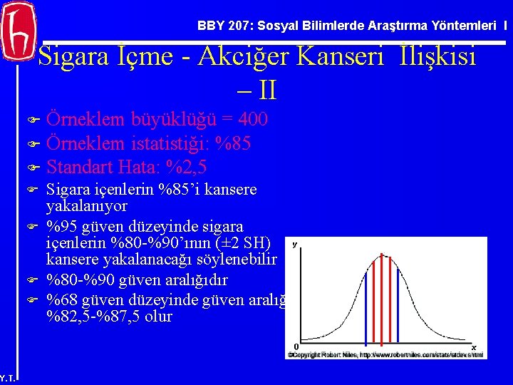 BBY 207: Sosyal Bilimlerde Araştırma Yöntemleri I Sigara İçme - Akciğer Kanseri İlişkisi –