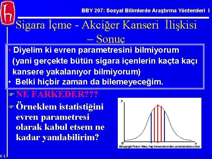 BBY 207: Sosyal Bilimlerde Araştırma Yöntemleri I Sigara İçme - Akciğer Kanseri İlişkisi –