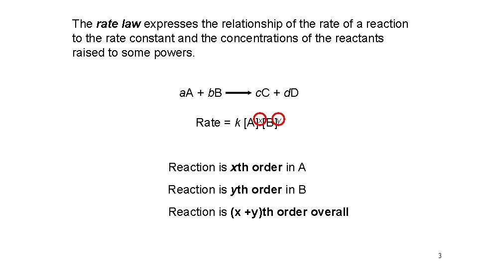 The rate law expresses the relationship of the rate of a reaction to the