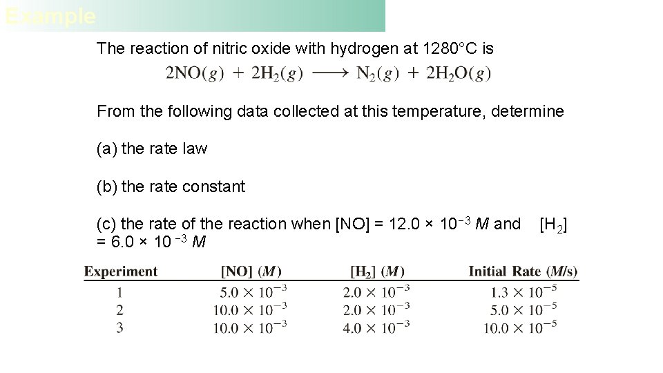 Example The reaction of nitric oxide with hydrogen at 1280°C is From the following