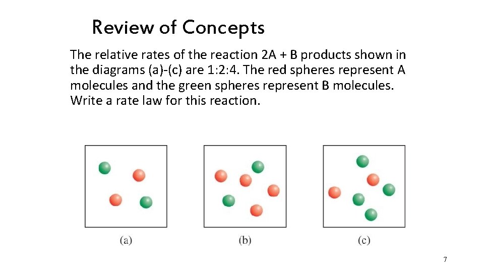 Review of Concepts The relative rates of the reaction 2 A + B products