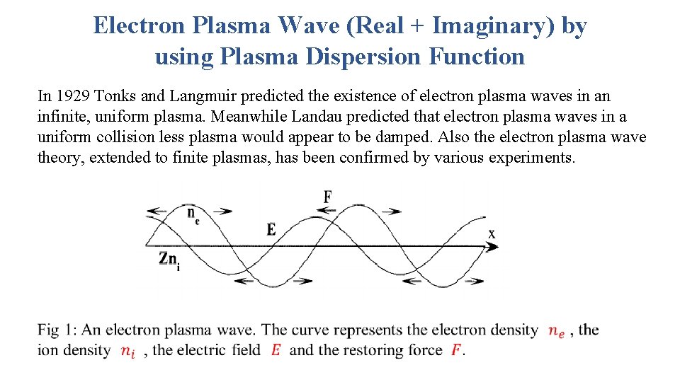 Electron Plasma Wave (Real + Imaginary) by using Plasma Dispersion Function In 1929 Tonks