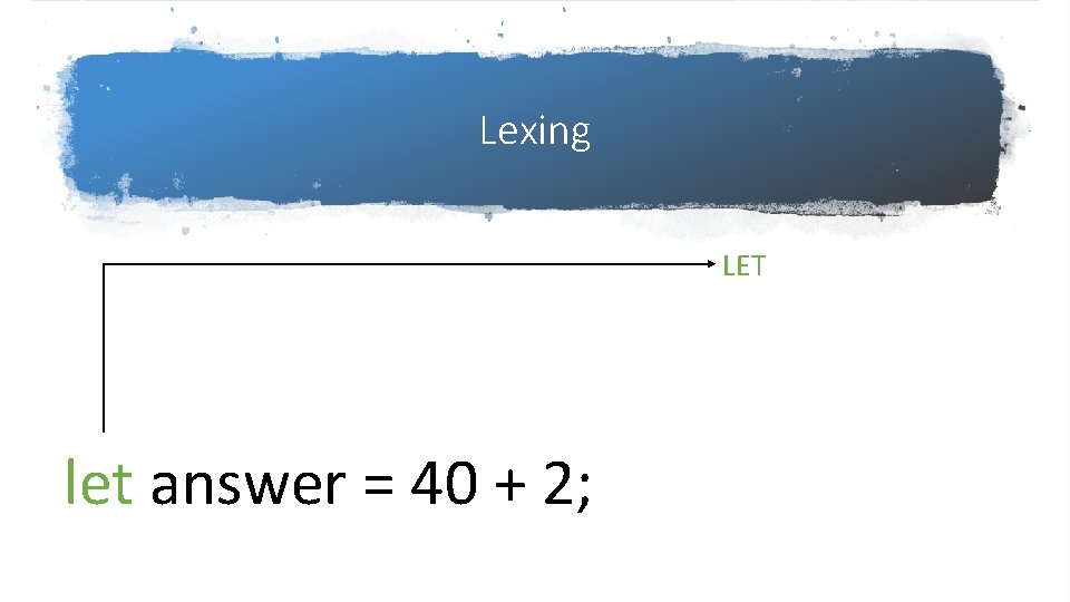 Lexing LET let answer = 40 + 2; Lexing LET let answer = 40 + 2;