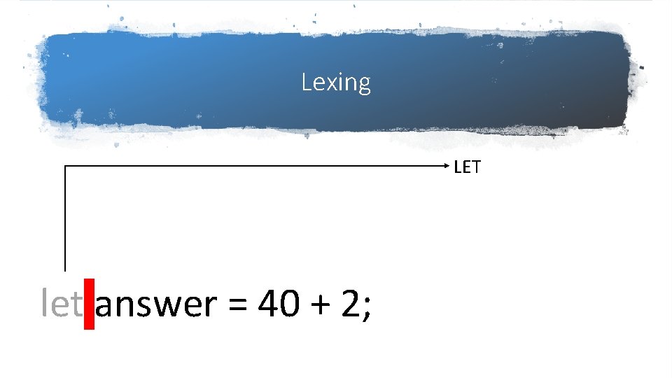 Lexing LET let answer = 40 + 2; Lexing LET let answer = 40 + 2;
