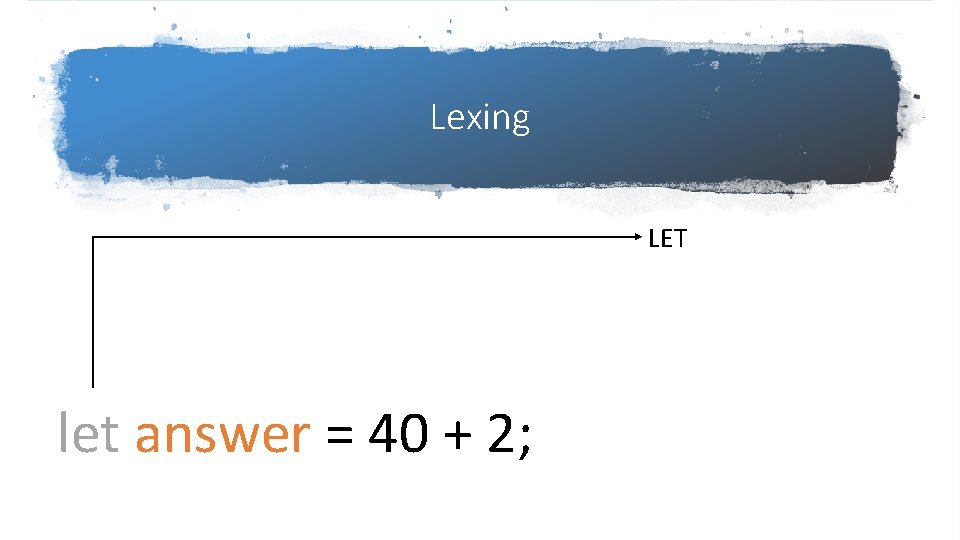 Lexing LET let answer = 40 + 2; Lexing LET let answer = 40 + 2;