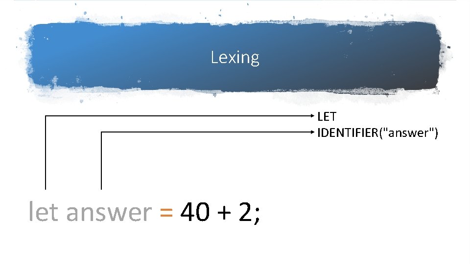 Lexing LET IDENTIFIER("answer") let answer = 40 + 2; Lexing LET IDENTIFIER("answer") let answer = 40 + 2;