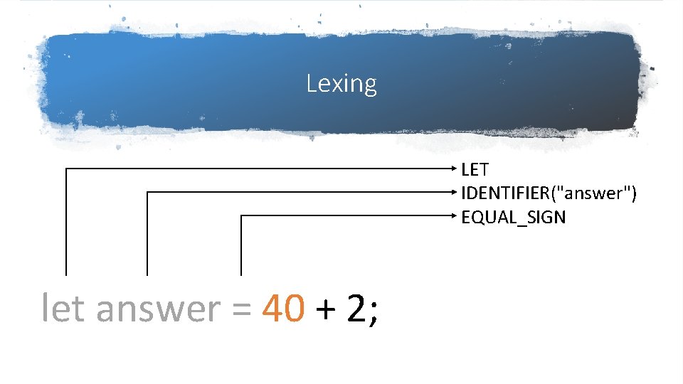 Lexing LET IDENTIFIER("answer") EQUAL_SIGN let answer = 40 + 2; Lexing LET IDENTIFIER("answer") EQUAL_SIGN let answer = 40 + 2;