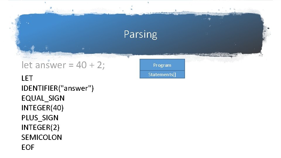 Parsing let answer = 40 + 2; LET IDENTIFIER("answer") EQUAL_SIGN INTEGER(40) PLUS_SIGN INTEGER(2) SEMICOLON Parsing let answer = 40 + 2; LET IDENTIFIER("answer") EQUAL_SIGN INTEGER(40) PLUS_SIGN INTEGER(2) SEMICOLON