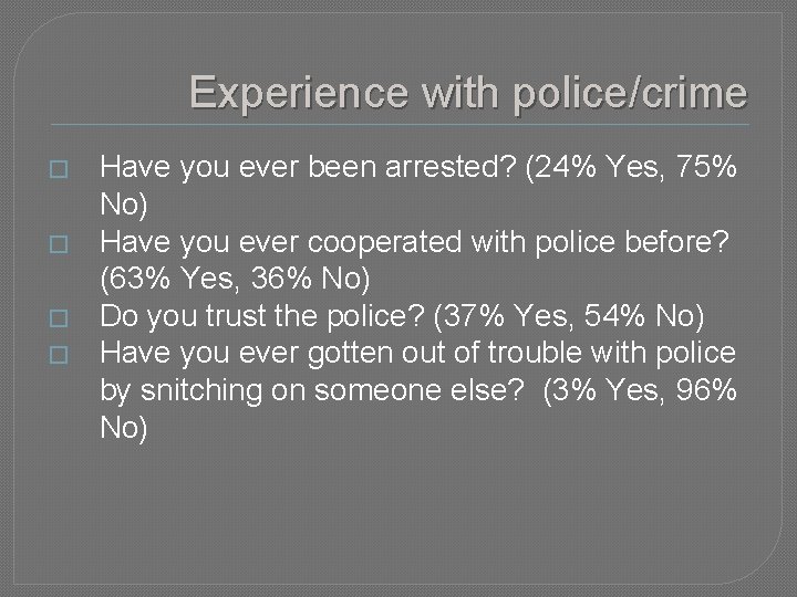 Experience with police/crime � � Have you ever been arrested? (24% Yes, 75% No)