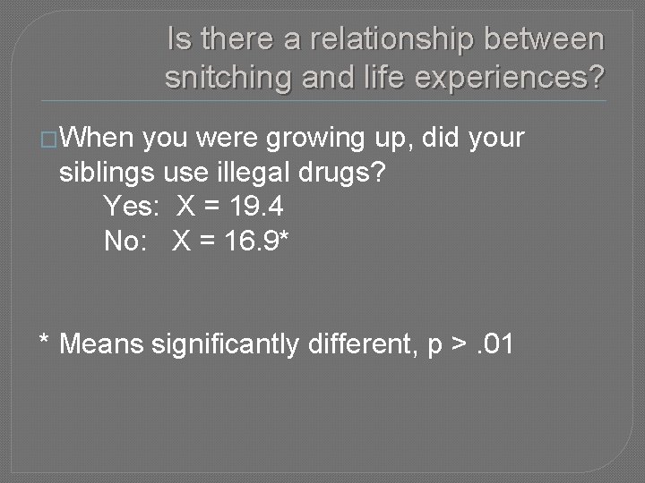 Is there a relationship between snitching and life experiences? �When you were growing up,