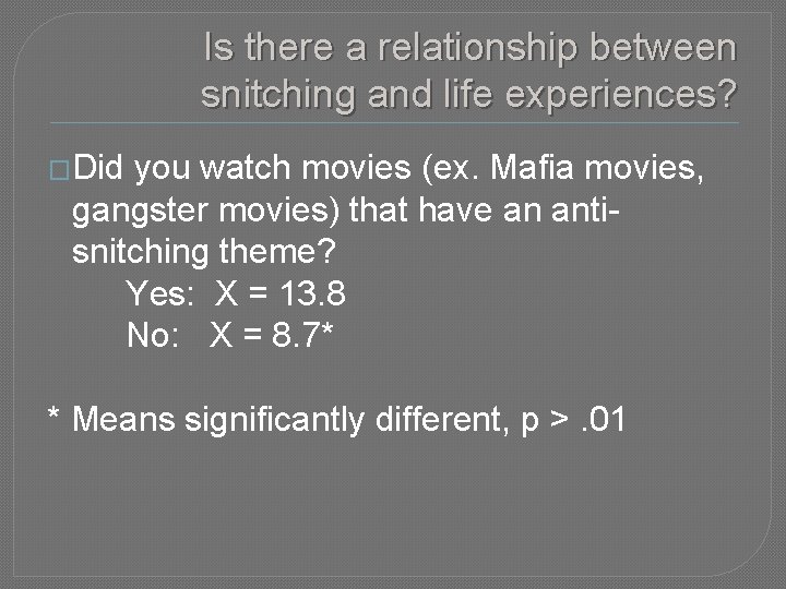 Is there a relationship between snitching and life experiences? �Did you watch movies (ex.