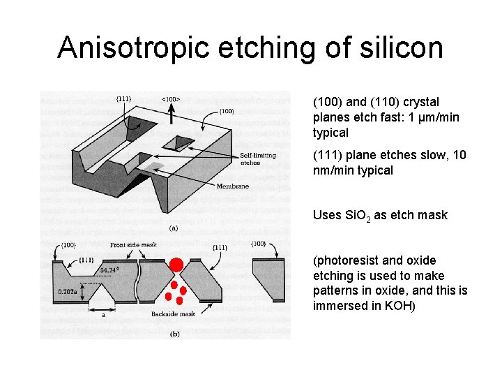 Anisotropic etching of silicon (100) and (110) crystal planes etch fast: 1 µm/min typical