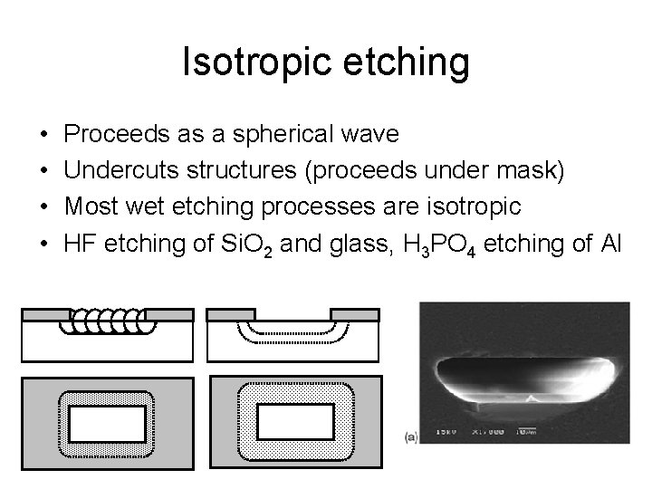 Isotropic etching • • Proceeds as a spherical wave Undercuts structures (proceeds under mask)